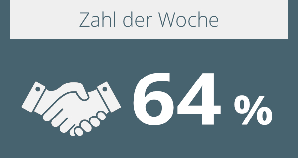 Zahl der Woche