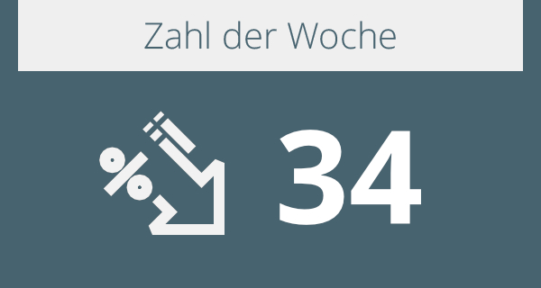 Zahl der Woche