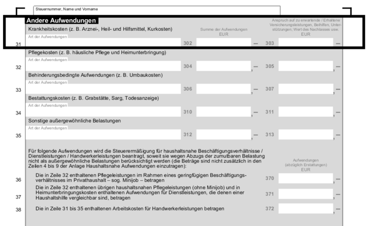 Zahnzusatzversicherung von der Steuer absetzen Finanztip