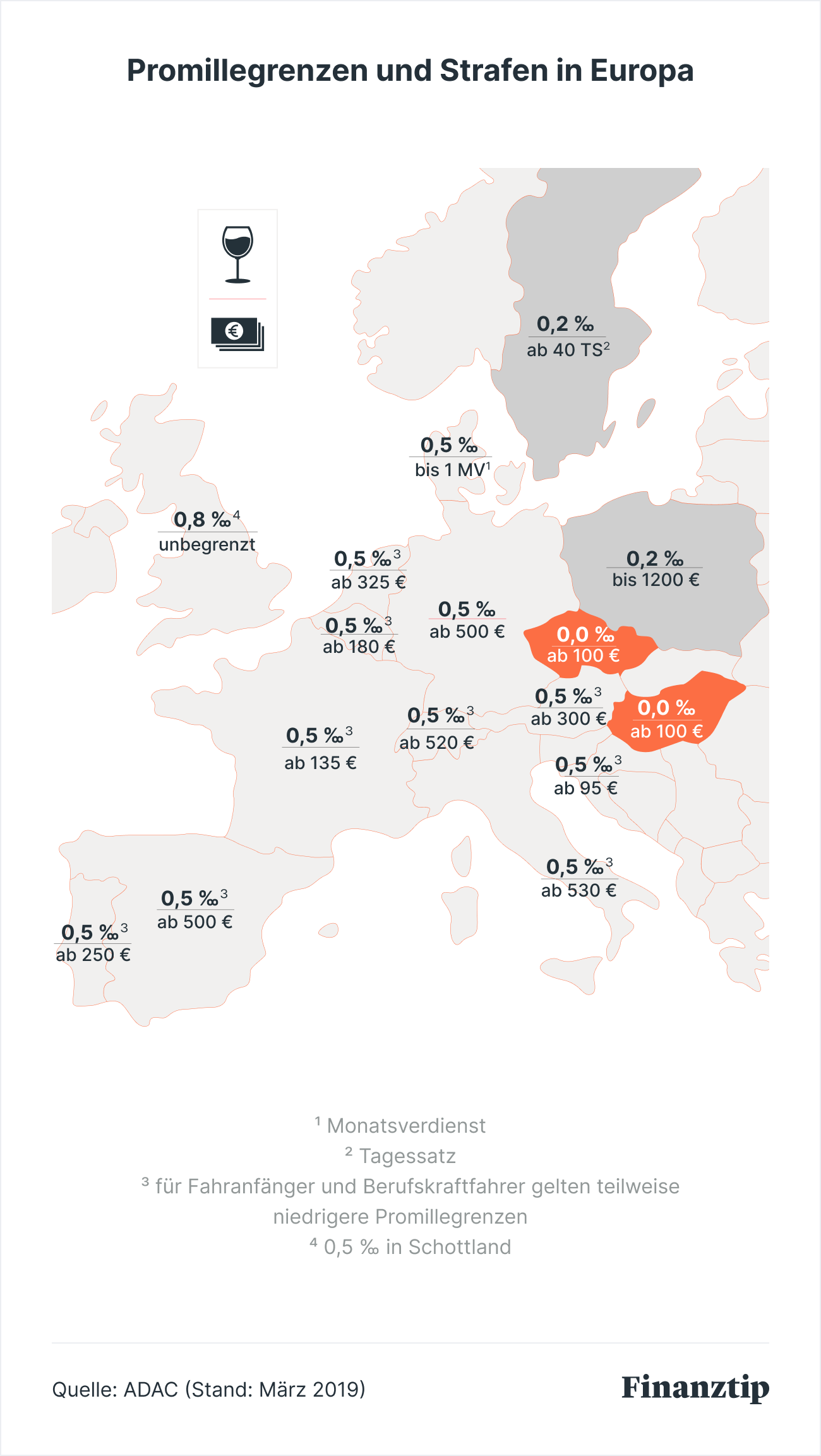 Promillegrenzen_und_Strafen_in_Europa.jpg Promillegrenzen_und_Strafen_in_Europa.jpg